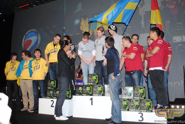 �������� � ������������