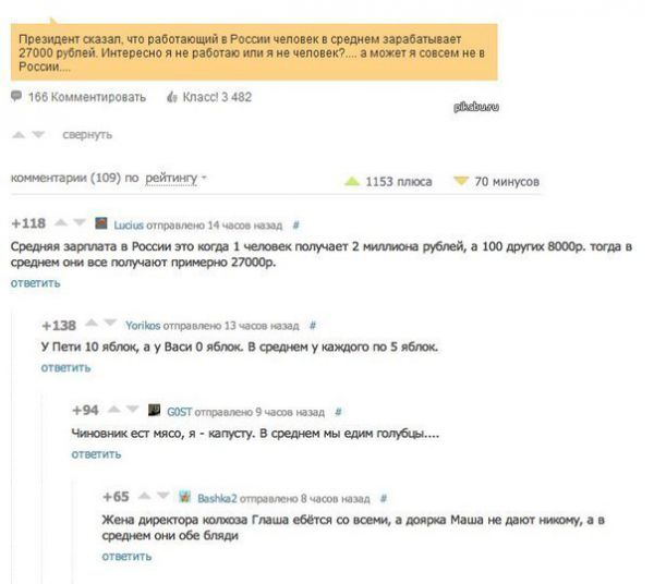 ������� ��������������